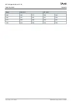 Preview for 180 page of Danfoss VLT FC 103 Operating