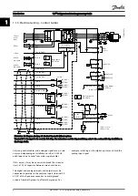 Preview for 9 page of Danfoss VLT FC 103 Programming Manual
