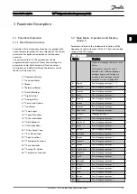 Preview for 26 page of Danfoss VLT FC 103 Programming Manual