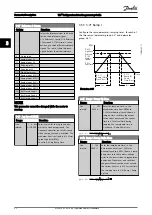 Preview for 53 page of Danfoss VLT FC 103 Programming Manual