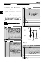 Предварительный просмотр 73 страницы Danfoss VLT FC 103 Programming Manual