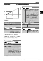 Предварительный просмотр 78 страницы Danfoss VLT FC 103 Programming Manual