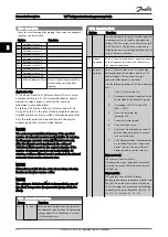 Preview for 95 page of Danfoss VLT FC 103 Programming Manual