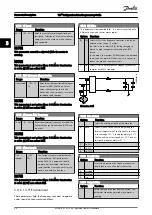 Preview for 97 page of Danfoss VLT FC 103 Programming Manual