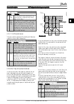 Предварительный просмотр 98 страницы Danfoss VLT FC 103 Programming Manual