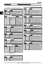 Предварительный просмотр 105 страницы Danfoss VLT FC 103 Programming Manual