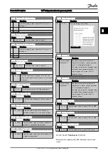 Preview for 108 page of Danfoss VLT FC 103 Programming Manual