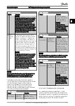 Preview for 116 page of Danfoss VLT FC 103 Programming Manual