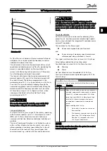 Предварительный просмотр 130 страницы Danfoss VLT FC 103 Programming Manual