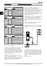 Preview for 133 page of Danfoss VLT FC 103 Programming Manual