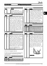 Предварительный просмотр 154 страницы Danfoss VLT FC 103 Programming Manual