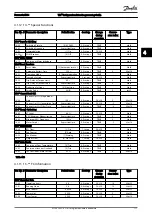 Preview for 178 page of Danfoss VLT FC 103 Programming Manual