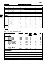 Предварительный просмотр 187 страницы Danfoss VLT FC 103 Programming Manual