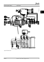 Preview for 39 page of Danfoss VLT FC 103 Service Manual