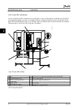 Предварительный просмотр 70 страницы Danfoss VLT FC 103 Service Manual