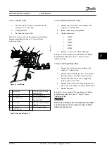 Предварительный просмотр 99 страницы Danfoss VLT FC 103 Service Manual