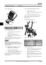 Предварительный просмотр 116 страницы Danfoss VLT FC 103 Service Manual