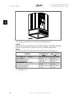 Preview for 30 page of Danfoss VLT FC 300 Instruction Manual