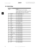 Preview for 78 page of Danfoss VLT FC 300 Instruction Manual