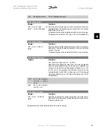 Preview for 79 page of Danfoss VLT FC 300 Instruction Manual