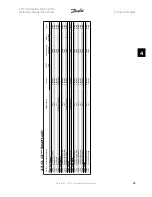 Предварительный просмотр 99 страницы Danfoss VLT FC 300 Instruction Manual