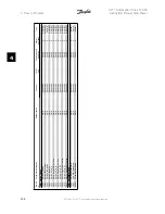 Предварительный просмотр 102 страницы Danfoss VLT FC 300 Instruction Manual