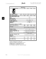 Предварительный просмотр 118 страницы Danfoss VLT FC 300 Instruction Manual