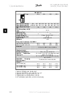 Предварительный просмотр 120 страницы Danfoss VLT FC 300 Instruction Manual