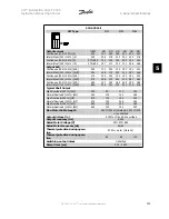 Preview for 121 page of Danfoss VLT FC 300 Instruction Manual