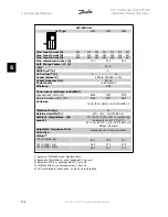 Предварительный просмотр 126 страницы Danfoss VLT FC 300 Instruction Manual