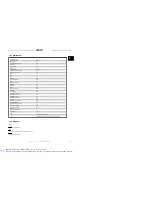 Preview for 8 page of Danfoss VLT FC 322 Design Manual