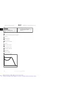 Предварительный просмотр 9 страницы Danfoss VLT FC 322 Design Manual