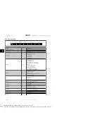 Preview for 109 page of Danfoss VLT FC 322 Design Manual