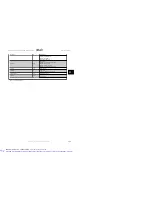 Preview for 110 page of Danfoss VLT FC 322 Design Manual