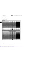 Preview for 115 page of Danfoss VLT FC 322 Design Manual