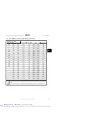 Preview for 118 page of Danfoss VLT FC 322 Design Manual