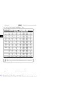 Preview for 119 page of Danfoss VLT FC 322 Design Manual