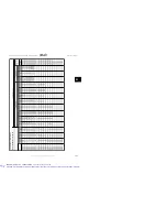 Предварительный просмотр 124 страницы Danfoss VLT FC 322 Design Manual