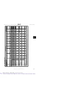 Preview for 128 page of Danfoss VLT FC 322 Design Manual