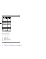 Preview for 37 page of Danfoss VLT FC 322 Instruction Manual