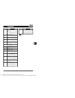 Preview for 52 page of Danfoss VLT FC 322 Instruction Manual