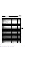 Предварительный просмотр 56 страницы Danfoss VLT FC 322 Instruction Manual