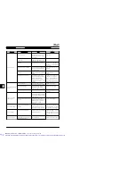 Preview for 67 page of Danfoss VLT FC 322 Instruction Manual