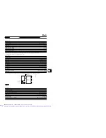 Preview for 72 page of Danfoss VLT FC 322 Instruction Manual