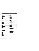 Preview for 80 page of Danfoss VLT FC 322 Instruction Manual