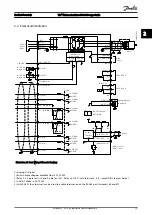 Preview for 15 page of Danfoss VLT FC 360 Design Manual