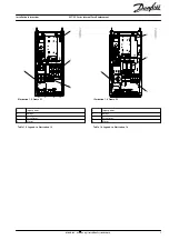 Preview for 3 page of Danfoss VLT FC Series Installation Instructions Manual