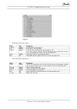 Preview for 9 page of Danfoss VLT FC Series Instructions Manual