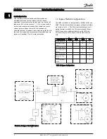 Предварительный просмотр 8 страницы Danfoss VLT FC Series Operating Instructions Manual