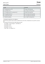 Preview for 6 page of Danfoss VLT FC Series Operating Manual